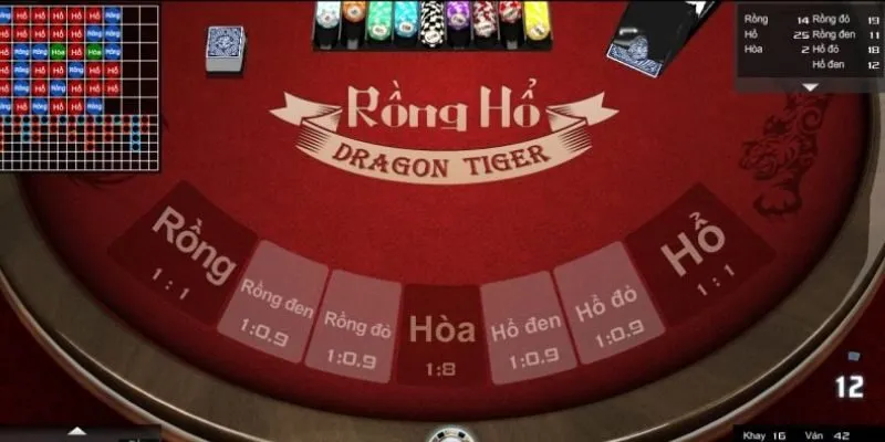 rồng hổ